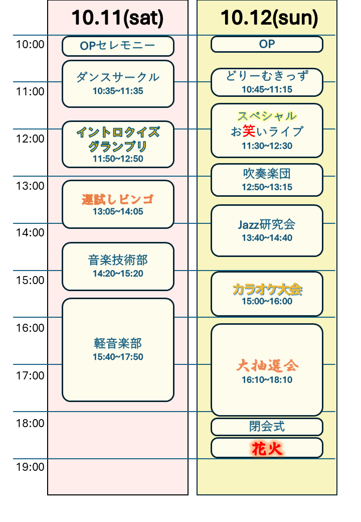 第48回技科大祭 タイムテーブル
